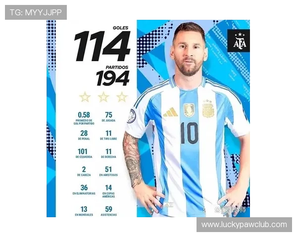 2026年世界杯参赛球队名单公布对赛事影响的分析