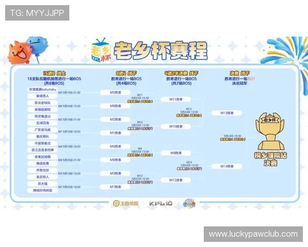 利用8868体育入口平台,轻松查阅各类体育比分、赛程安排和赛事分析内容 利用8868体育入口平台,轻松查阅各类体育比分、赛程安排和赛事分析内容