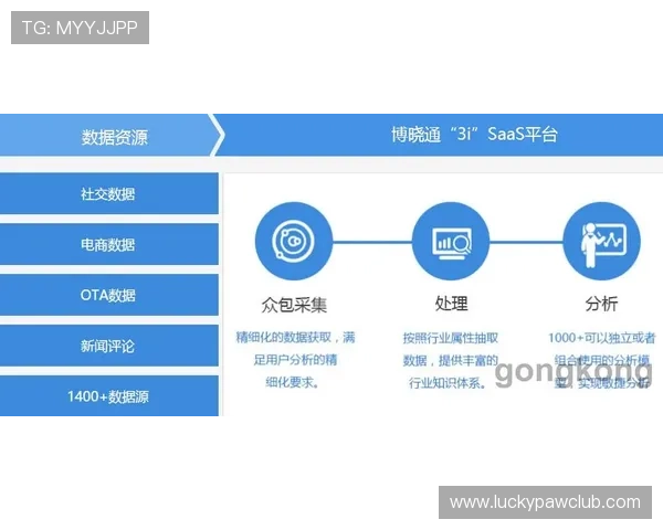 博万体育国际官网入口介绍平台的安全性和稳定性,保障用户每一次投注的顺利进行 博万体育国际官网入口介绍平台的安全性和稳定性,保障用户每一次投注的顺利进行