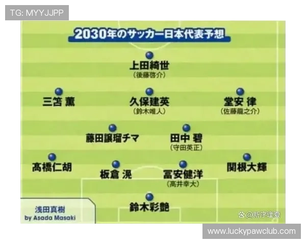 2026年世界杯日本VS瑞典关键球员名单及其在比赛中的作用解析